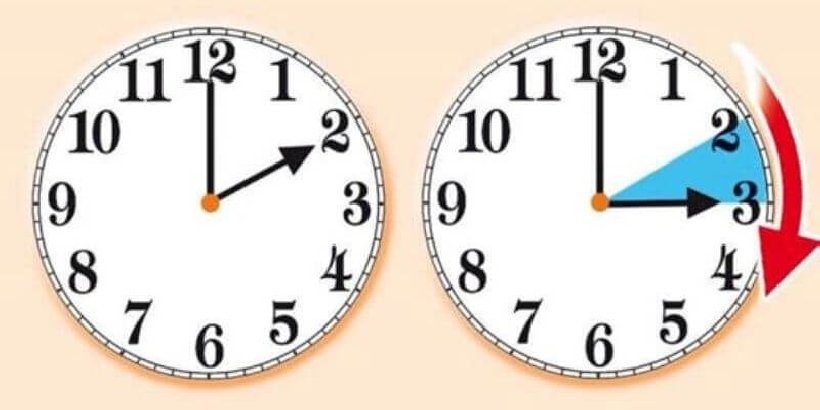 Torna l’ora legale: orologi avanti di un’ora