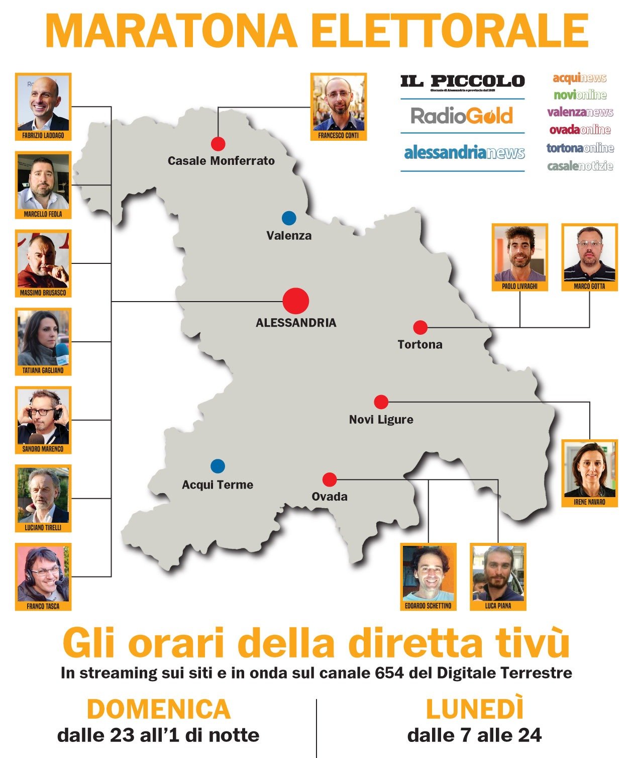 Election day: la lunga diretta con decine di ospiti e 4 inviati a Casale, Tortona, Ovada e Novi