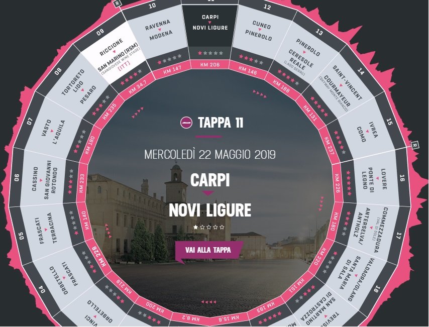Giro d’Italia: i provvedimenti viabili per il passaggio della carovana rosa a Tortona