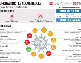Un’immagine vale più di mille parole: ecco le regole anti-coronavirus