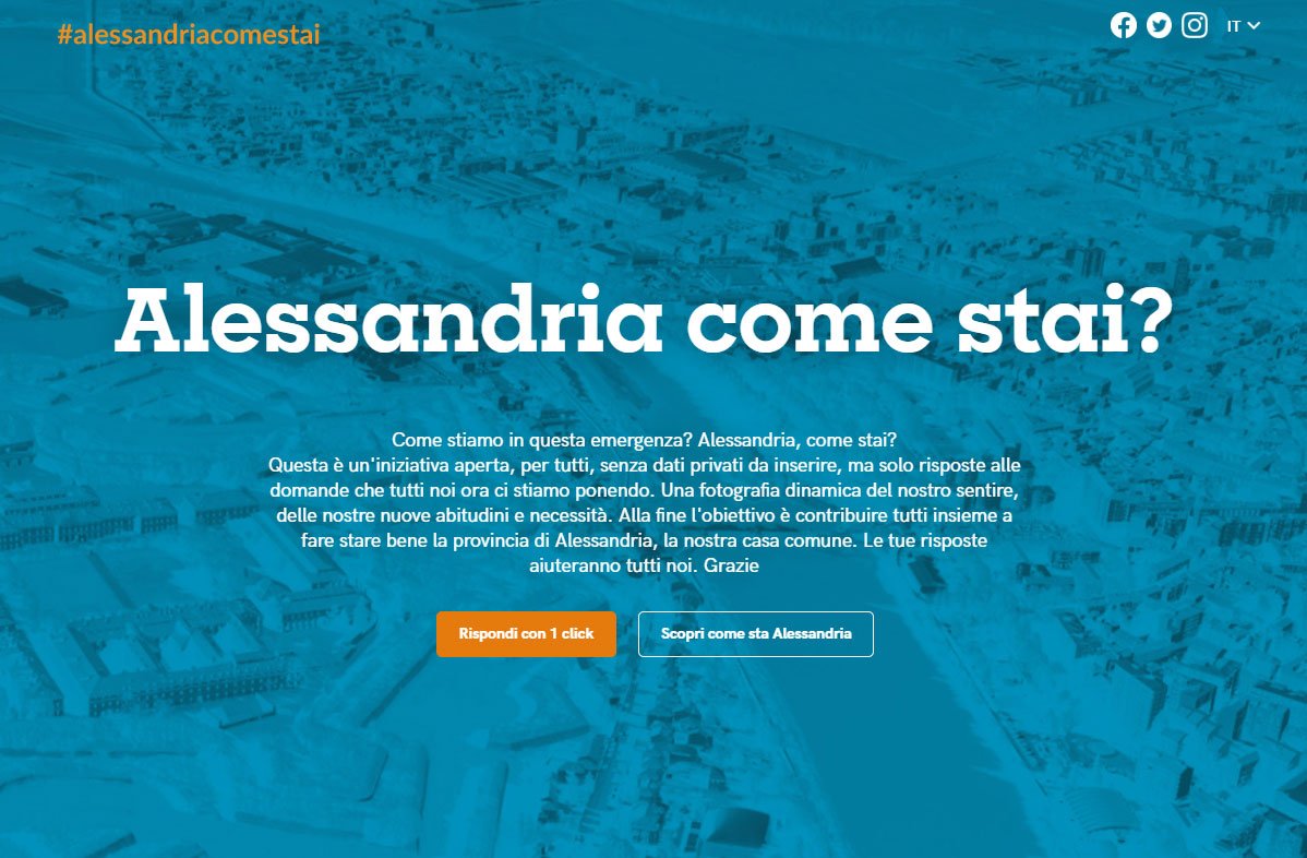 Coronavirus: un questionario online per capire come sta la provincia di Alessandria