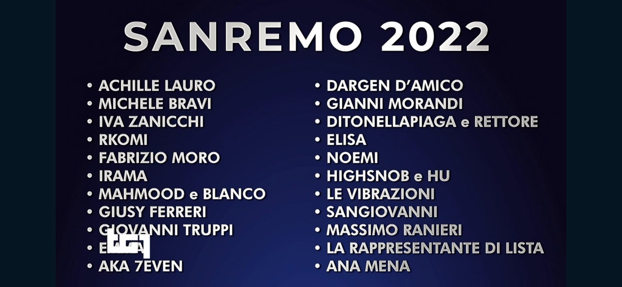 Ecco la scaletta della prima serata del Festival di Sanremo 2022