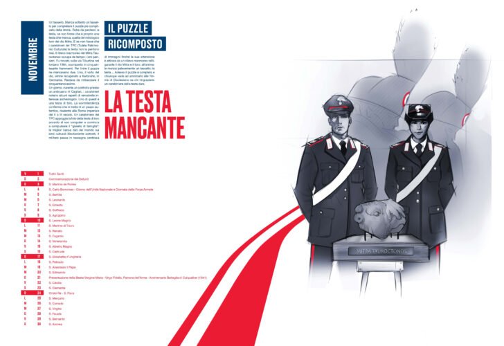 I Carabinieri e l’impegno quotidiano al fianco dei cittadini nel nuovo Calendario Storico dell’Arma