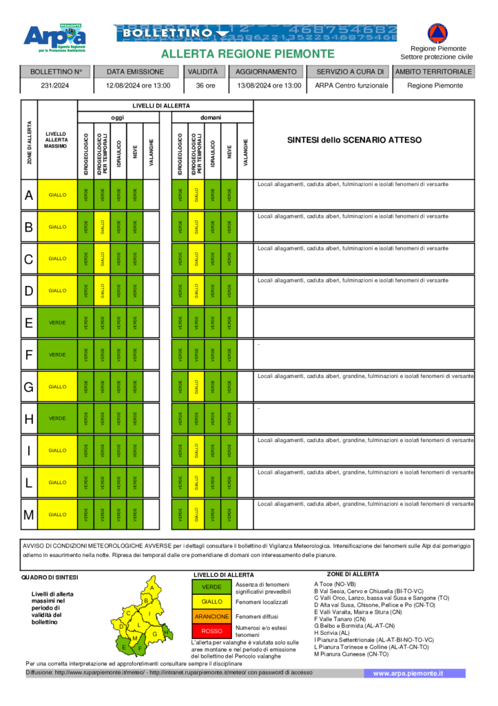 bollettino_allerta martedì 13 agosto 2024