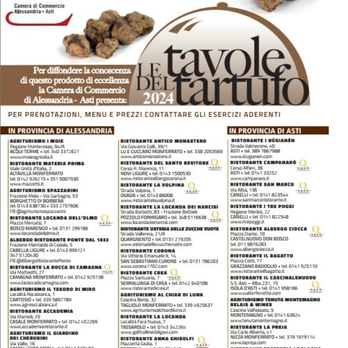 Le tavole del tartufo: le fiere e i ristoranti dove è protagonista il tartufo in provincia di Alessandria e Asti