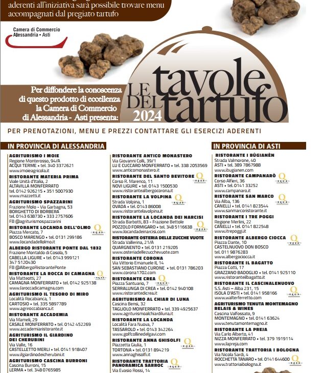 Le tavole del tartufo: le fiere e i ristoranti dove è protagonista il tartufo in provincia di Alessandria e Asti