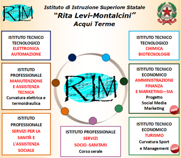 All’Istituto “Rita Levi-Montalcini” di Acqui un indirizzo per ogni attitudine e passione degli studenti