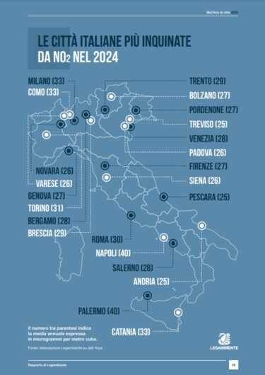 Mal’aria: Alessandria non è più tra “le più inquinate” ma la media di Pm10 è tra le più alte del Piemonte