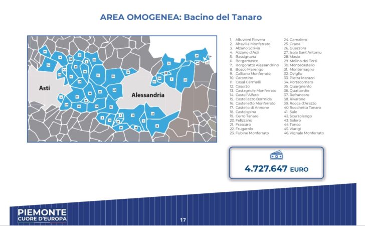 Fondi di Sviluppo e Coesione: 14 milioni di euro per il futuro di 102 Comuni del Piemonte