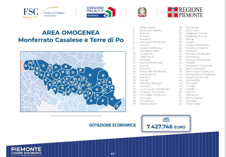 Fondi di Sviluppo e Coesione: 14 milioni di euro per il futuro di 102 Comuni del Piemonte