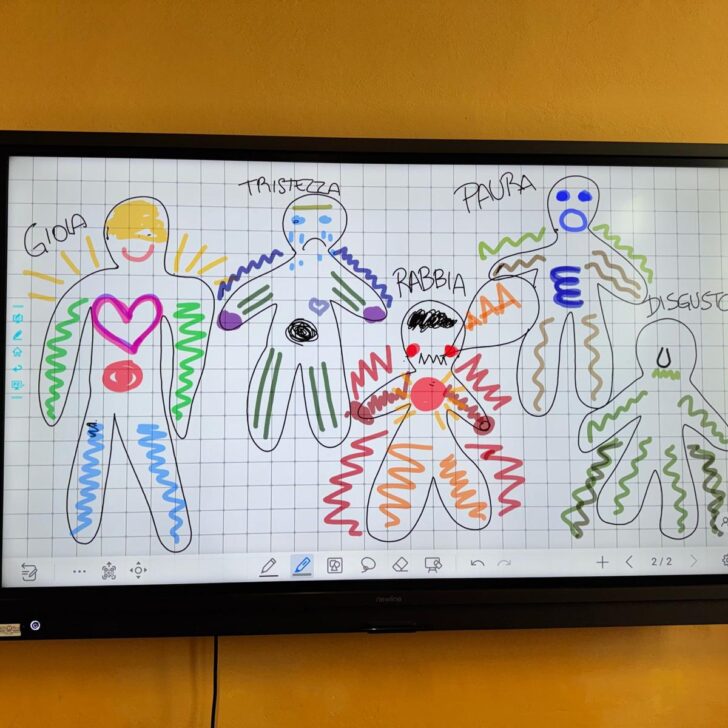 Violenza sulle donne: il progetto del centro me.Dea in tante scuole della provincia