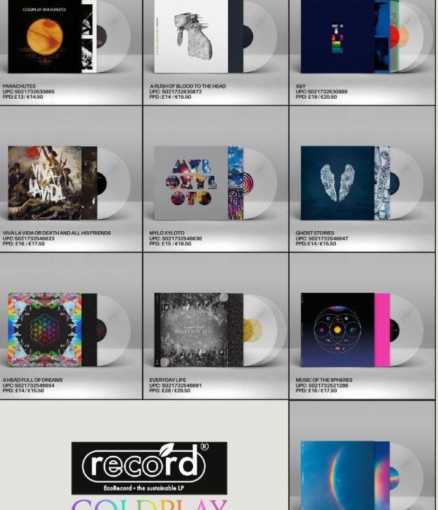 I Coldplay pubblicano i loro album in formato ecorecord fatti dalle bottiglie di plastica