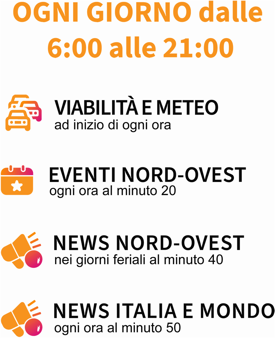 Palinsesto Wonderland Mobile