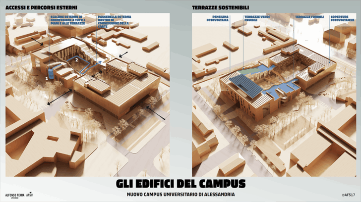 Al via la gara per il nuovo campus UPO ad Alessandria: un progetto da 70 milioni per innovazione e rigenerazione urbana