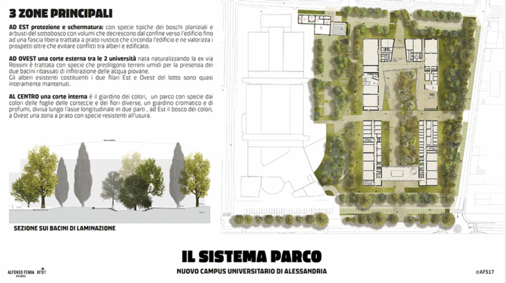 Al via la gara per il nuovo campus UPO ad Alessandria: un progetto da 70 milioni per innovazione e rigenerazione urbana