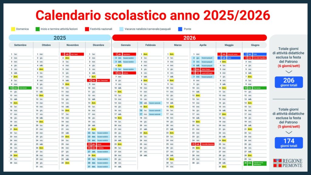 Anno scolastico Piemonte 2025 2026