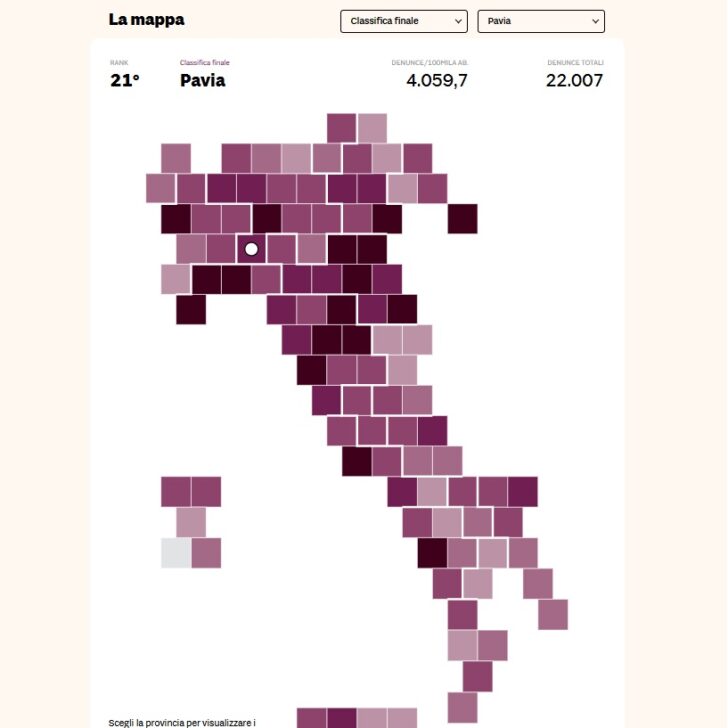 Criminalità, Pavia 21ª in Italia: crescono furti e danneggiamenti, stabile il trend dei reati informatici