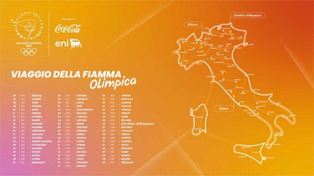 Tragitto fiamma olimpica milano alessandria