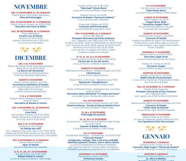 A Biella entrano nel vivo gli appuntamenti natalizi: nel weekend mercatini, trenino, Babbo Natale e “Città del Market”