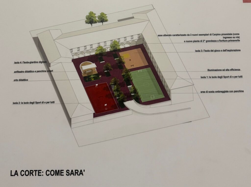 San Giuseppe Tortona