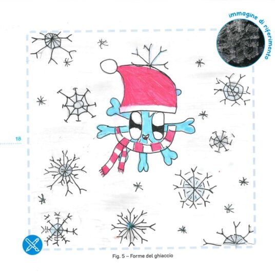 Alla scuola Caretta la premiazione del concorso “Goccettina. Missione Terra” del Gruppo Amag e Sogeri