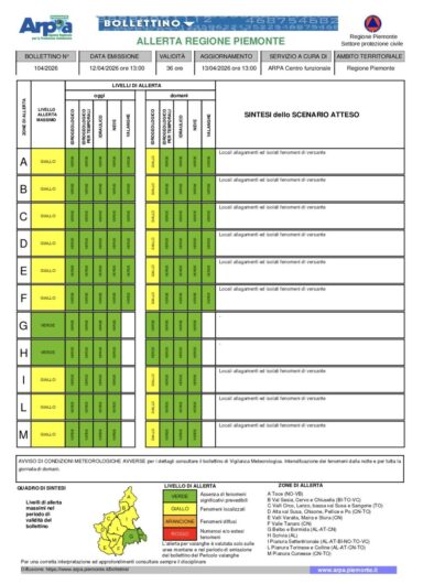 Meteo in peggioramento sul Piemonte. Lunedì allerta gialla