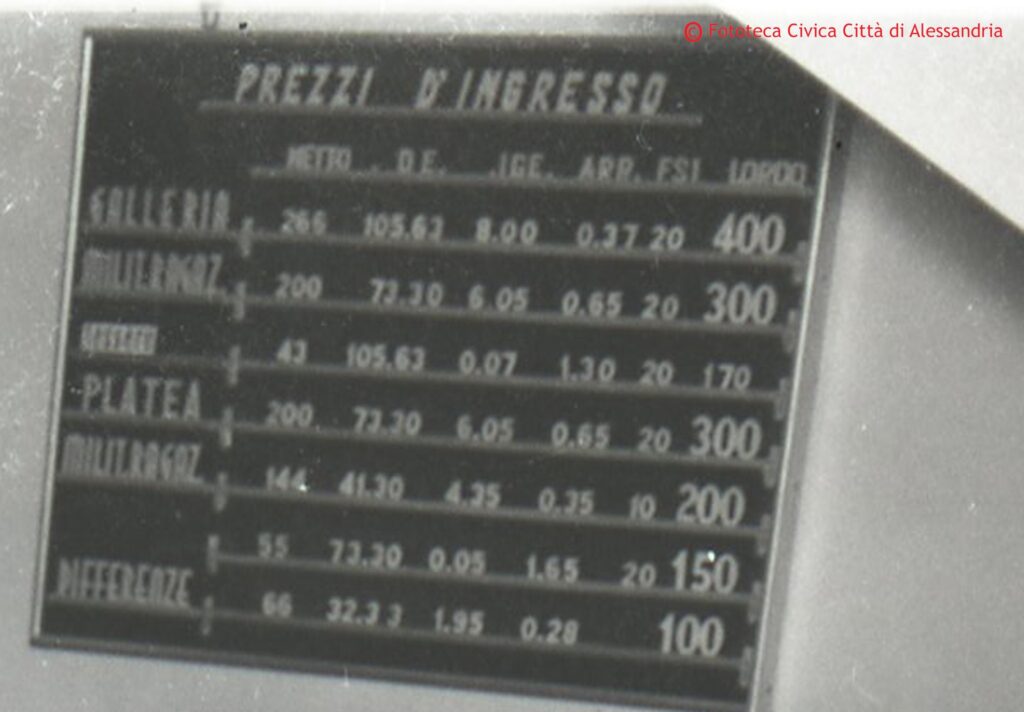 Film La Dolce Vita Alessandria 1960 Fototeca civica Alessandria