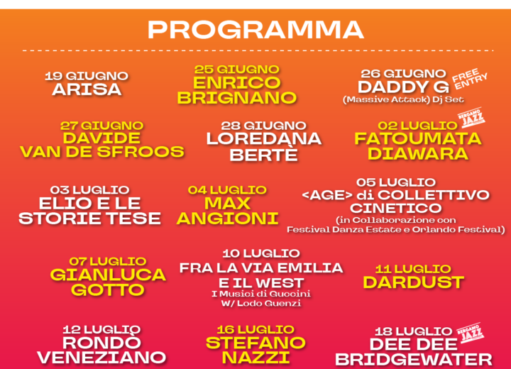 Dal 19 giugno al 25 luglio al Lazzaretto di Bergamo torna Lazzaretto Estate