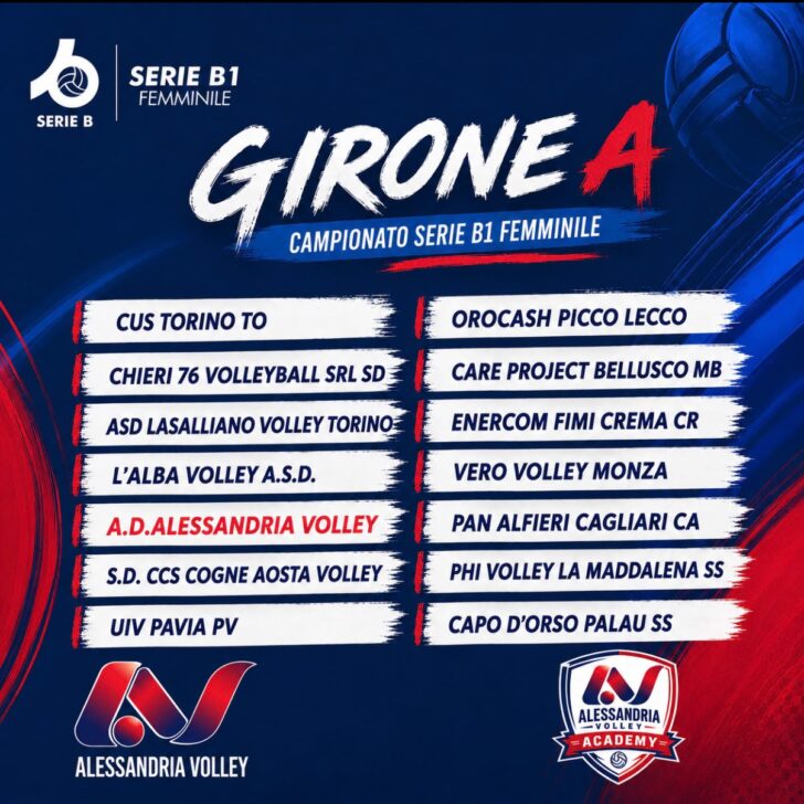 Alessandria Volley, ufficiale il girone di Serie B1: sfide con Vero Volley Monza, Chieri e Lecco