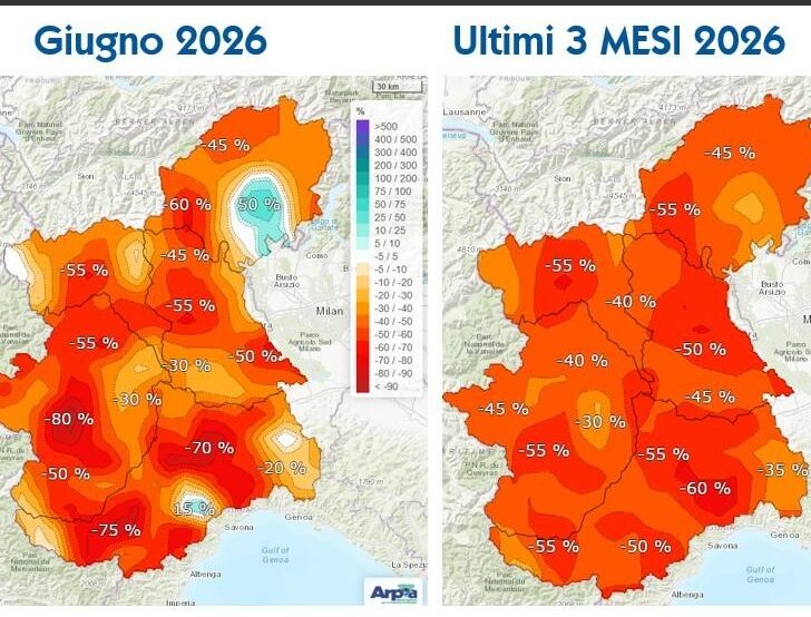 Piemonte, la siccità torna a preoccupare: fiumi in sofferenza e riserve idriche sotto la media