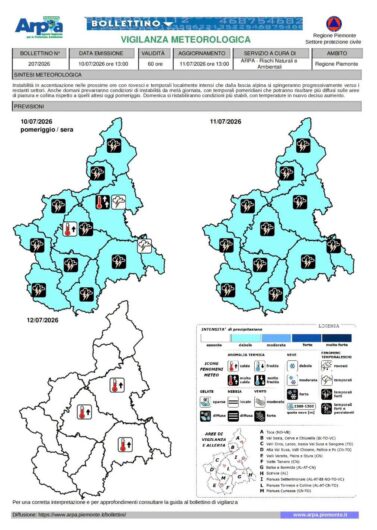 Temporali in arrivo sul Piemonte. Domenica di nuovo sole e caldo in aumento