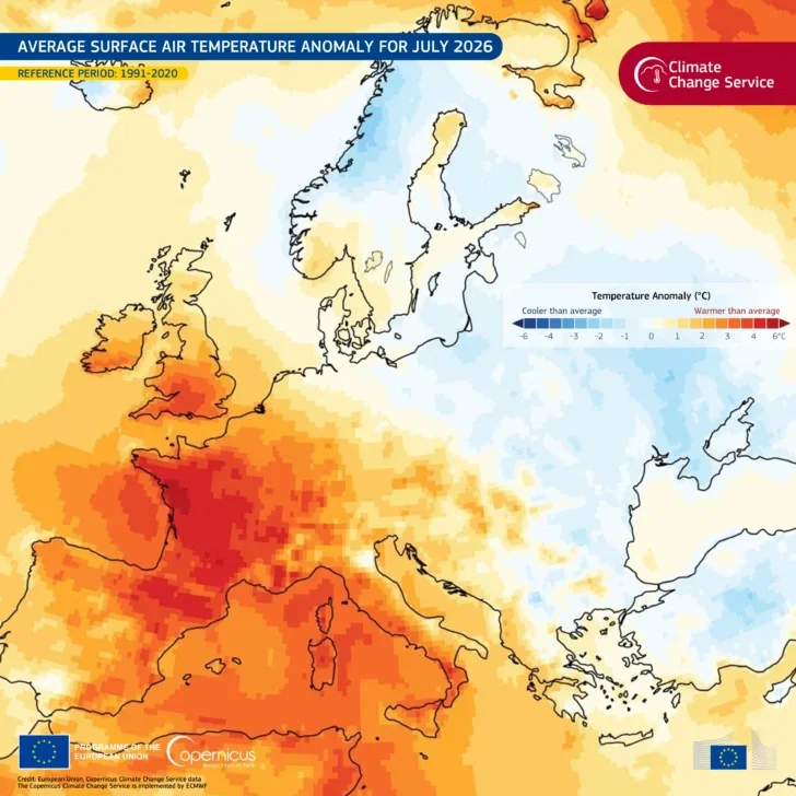 Luglio 2026 il secondo più caldo mai registrato in Europa Occidentale