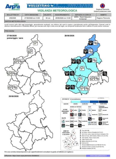 Venerdì nuovi temporali in Piemonte