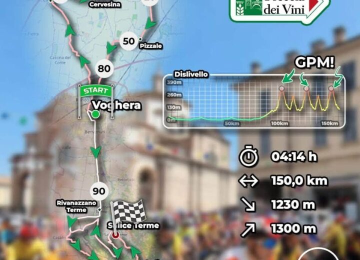 Scatta il conto alla rovescia per la Freccia dei Vini: da Voghera la 54ª edizione della storica gara ciclistica