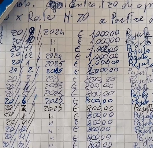 Prestava soldi a imprenditori in crisi e poi chiedeva interessi da strozzino