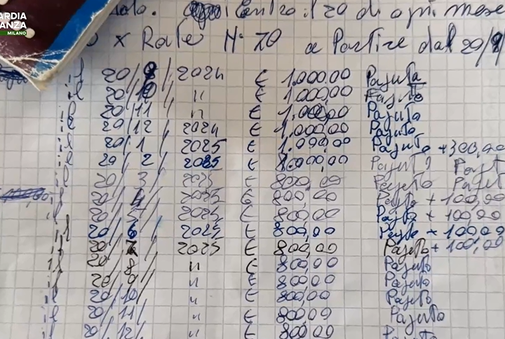 Prestava soldi a imprenditori in crisi e poi chiedeva interessi da strozzino