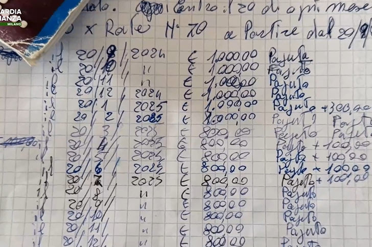 Prestava soldi a imprenditori in crisi e poi chiedeva interessi da strozzino