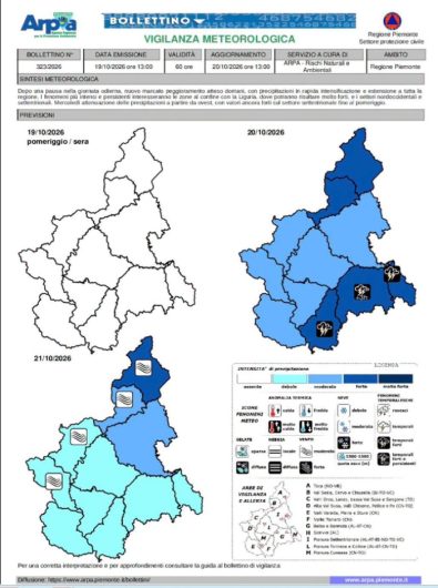 Maltempo nell’Alessandrino, allerta gialla per il 19 e 20 ottobre: rischio temporali e allagamenti