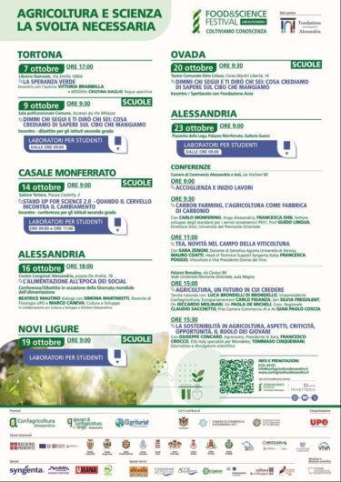 Food&Science Festival Lab: quiz, spettacoli e incontri per scoprire quanta scienza c’è nell’agricoltura e nel cibo